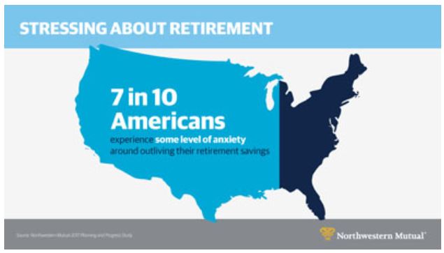 Retirement