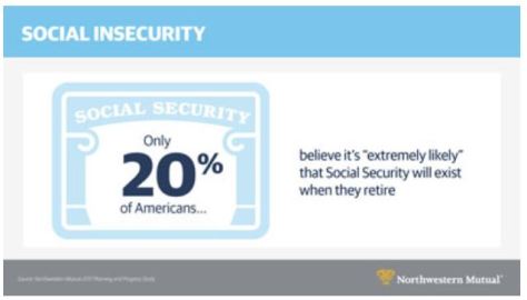 Social Security