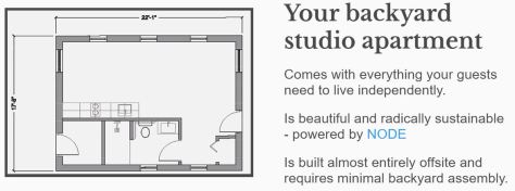 RentTheBackyard Online apartments diagram