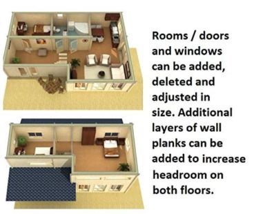 Allwood Eagle Point Prefabricated House interior On Amazon