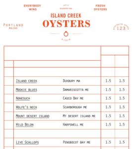 The Shop Menu