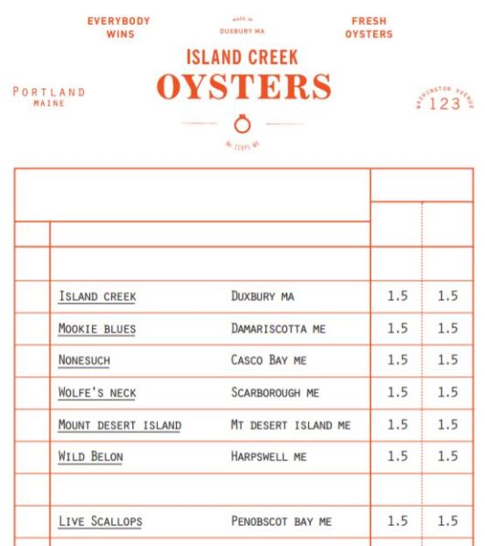 The Shop Menu