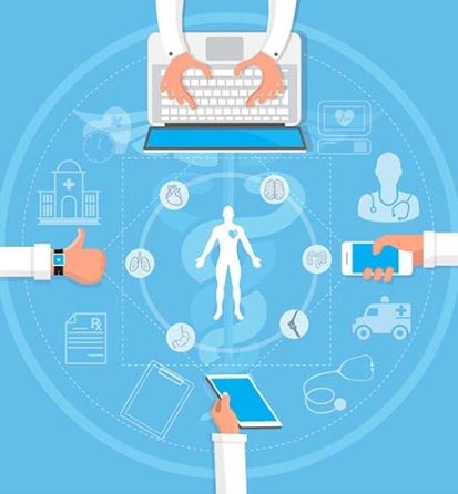 Improving Care for People with Alzheimer's Disease and Related Dementias Using Technology (iCareAD ADRD) Challenge