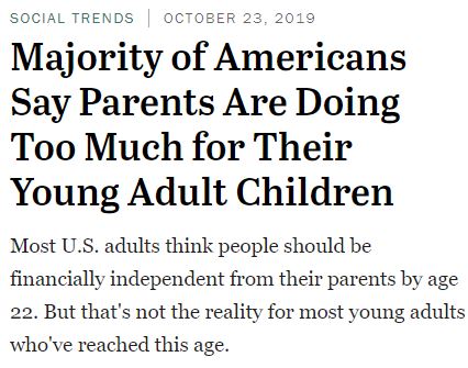 Pew Research Parents and Older Children Survey