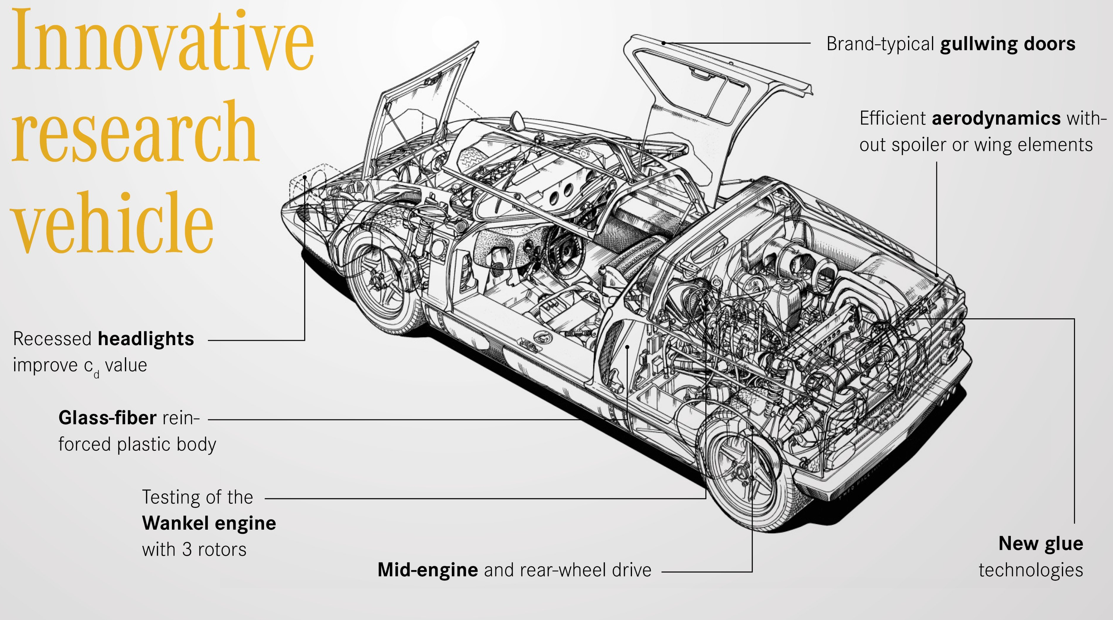 1969-mercedes-benz-c-111-innovative-research.jpg