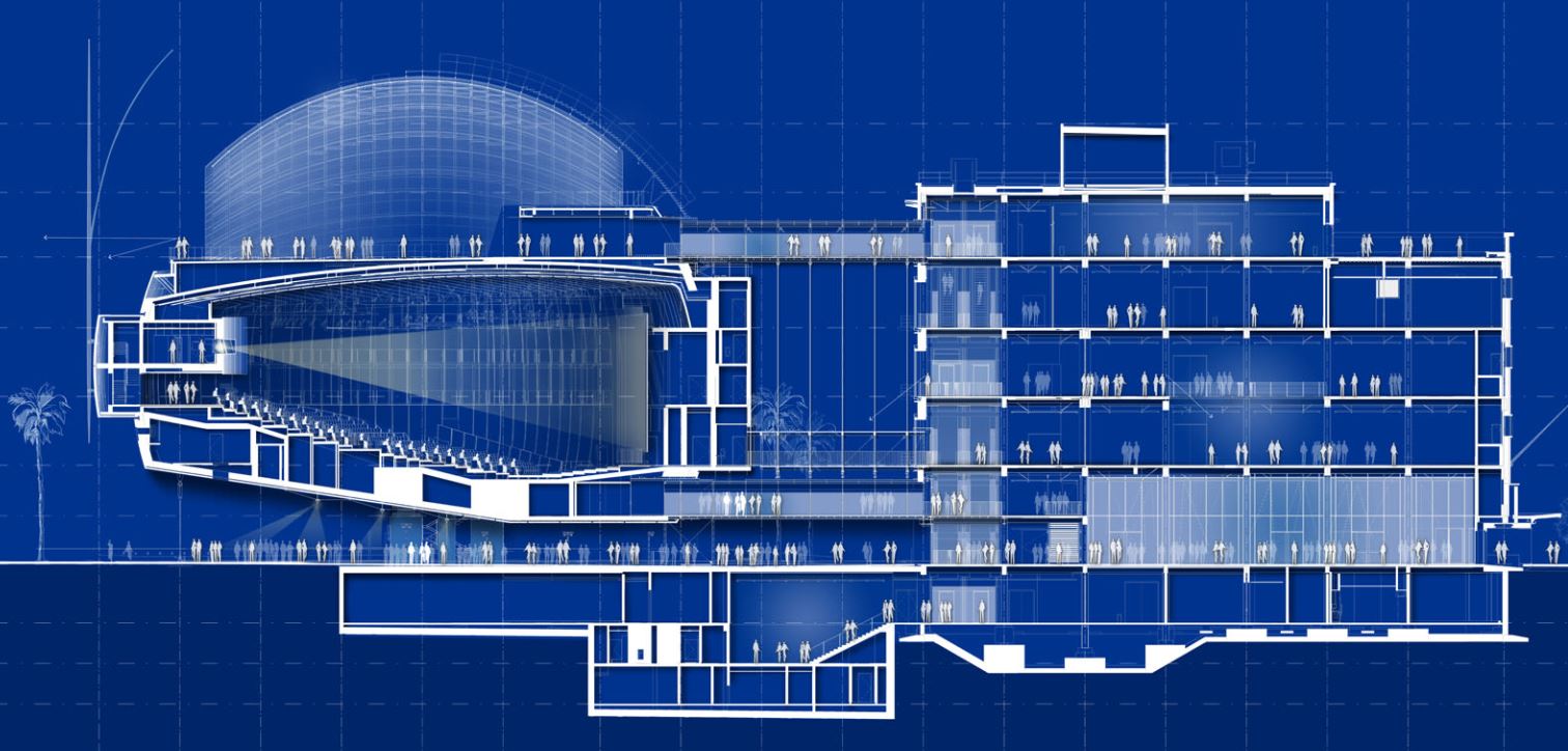 Academy Museum Renzo Piano Architect