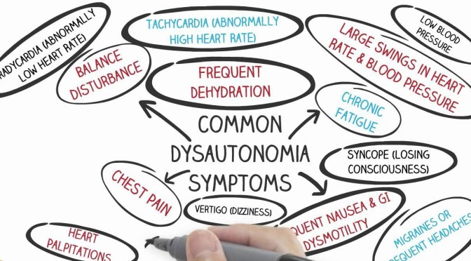 Health Diagnosis Podcasts: Dysautonomia (Invisible Illness) Affects Up To 3 Million Americans