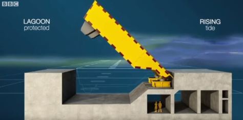 The fight to stop Venice from flooding BBC News Video Dec 18 2019