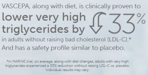 Vascepa benefits