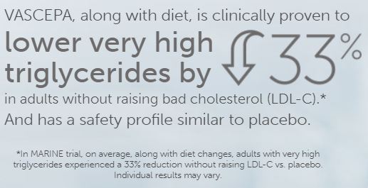 Vascepa benefits