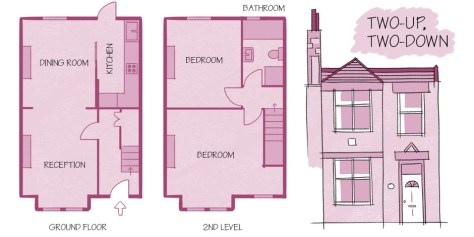 Two-Up Two Down London Row Houses CityLab Josh Kramer 2020
