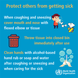 Coronavirus Protection from getting sick W.H.O.