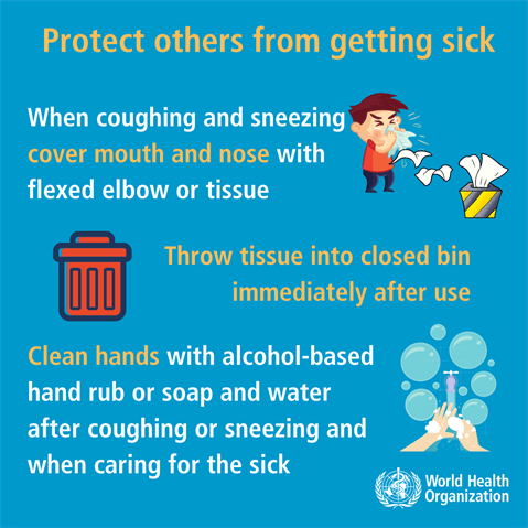 Coronavirus Protection from getting sick W.H.O.