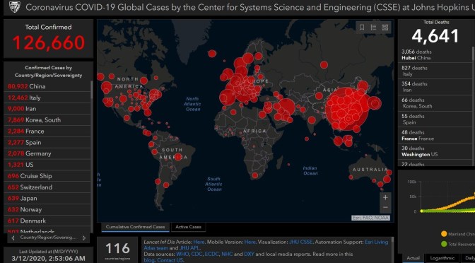 How China And South Korea Are Containing “Coronavirus / Covid-19”