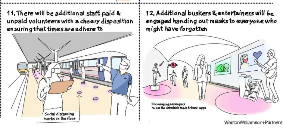 Getting Back To Work - Weston Williamson Partners - Graphic May 13 2020