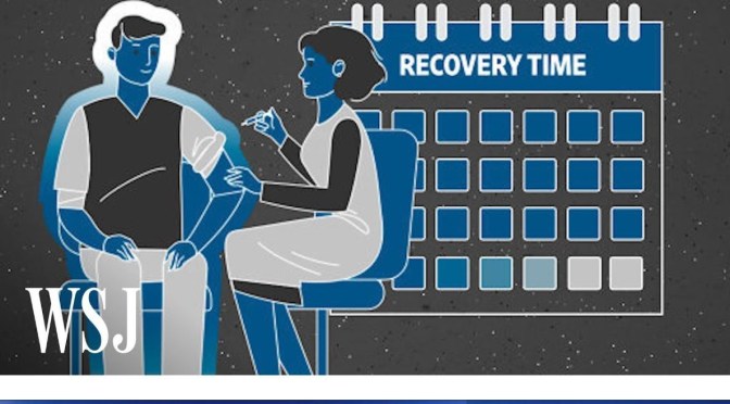 Health: “How the Body Clears Covid-19” (Video)