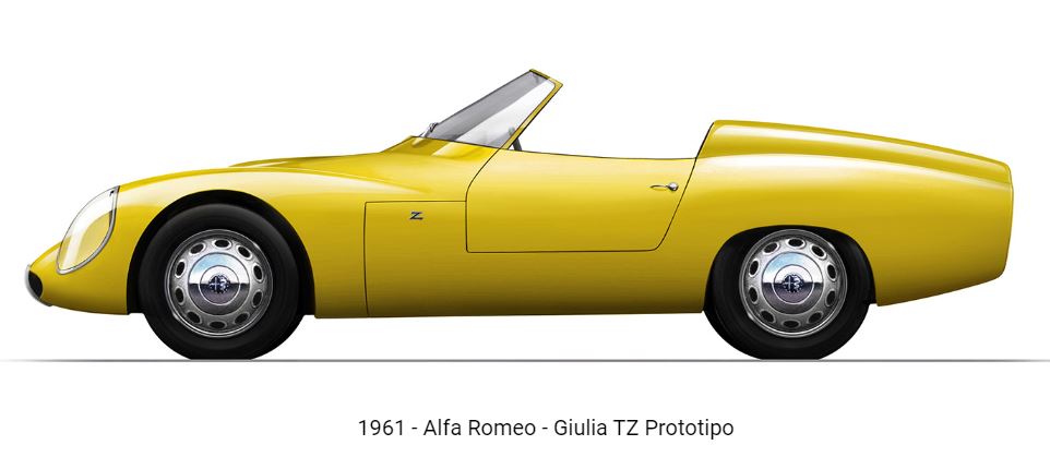 1961 Alfa Romeo Giulia TZ Prototipo - Zagato
