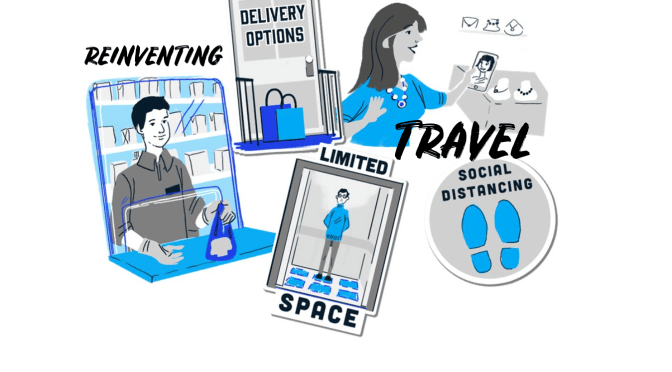 Leisure Post-Covid: “The Time To Reinvent Travel”