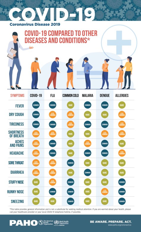 covid-19-comparison-other-diseases_0-page-0