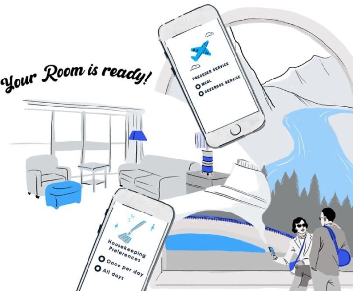 Digital Technology - Reinventing Travel - McKinsey &amp; Company - June 15, 2020