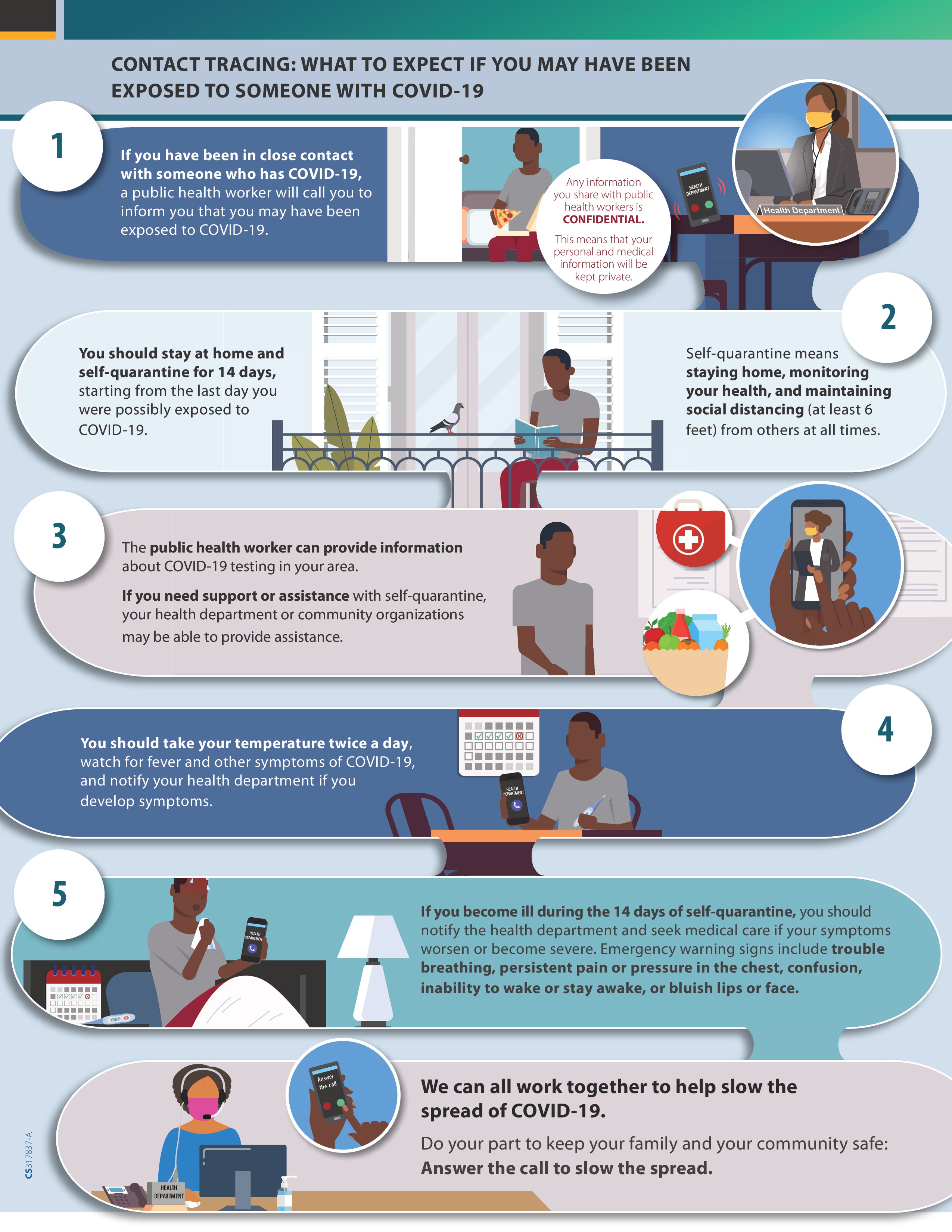 Contact-Tracing-Infographic-FINAL-page-1