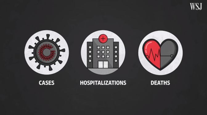 Health: “Making Sense Of Coronavirus Data” (Video)