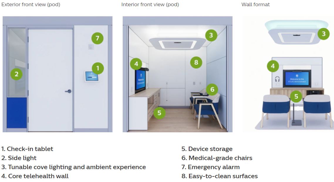Philips Virtual Care Station - Telemedicine Video July 21 2020