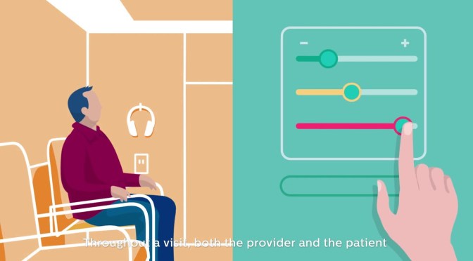 Telehealth Technology: Philips “Virtual Care Station” – “High Quality, Secure, Clinical-Grade”