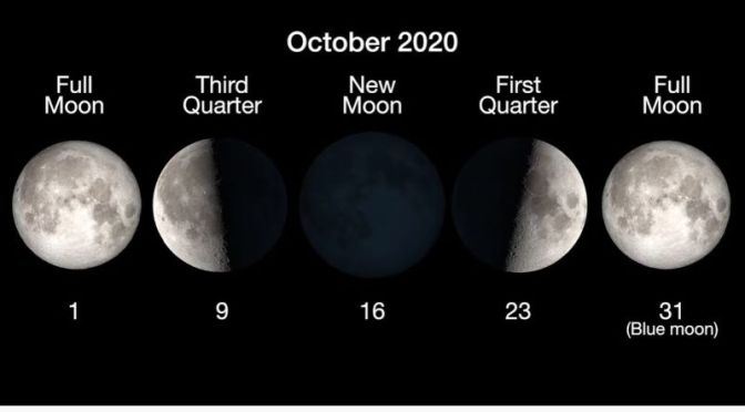 Skywatching With NASA: Oct 2020 Has 2 Full Moons, Mars At Opposition (Video)