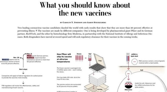 Covid-19: What To Know About The New Vaccines