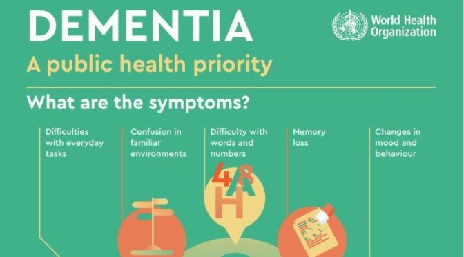 Infographic: ‘Dementia – Symptoms, Causes & Costs’