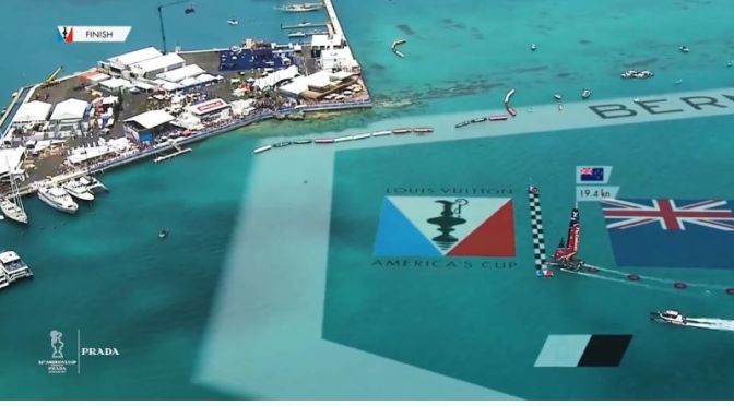Sailboat Racing: History Of ‘America’s Cup’ (Video)