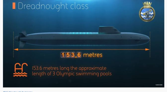 Naval Warfare: The New  British ‘Dreadnought Class Submarine’ (Video)