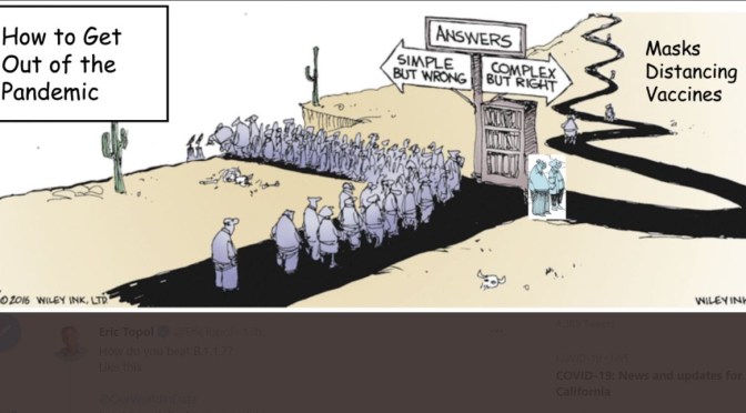 Views: Covid Cartoons – Week Of April 2, 2021