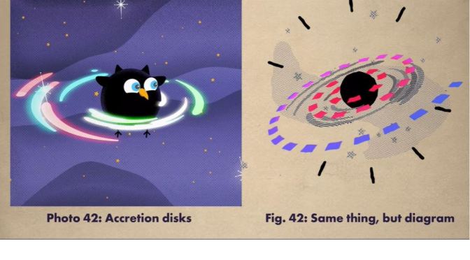 NASA Goddard: What Are ‘Fancy Black Holes’?