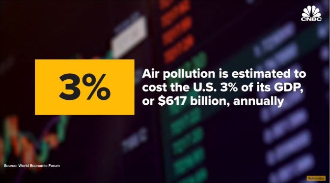 Analysis: The High Costs Of Air Pollution In The U.S.