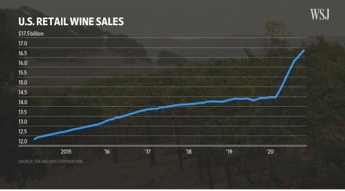Analysis: Why California Winemakers Go Public