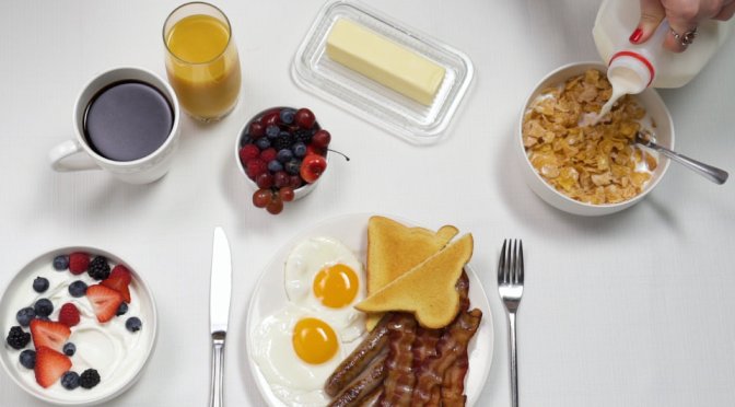 Economics: Breakfast Food Prices & Inflation