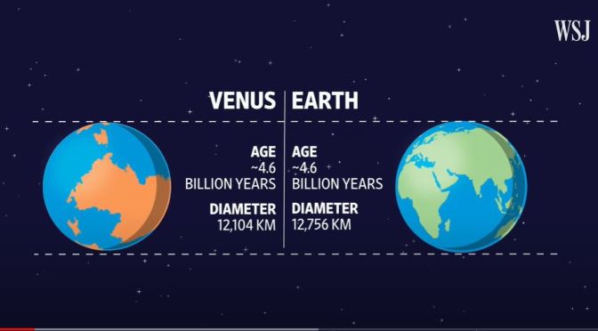 NASA Space Missions: The Search For Life On Venus
