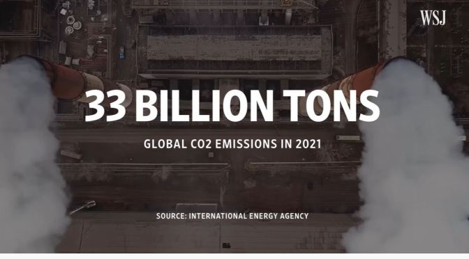 Environment: Investing In Carbon Capture Systems