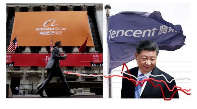 Investing: The Risks Of Buying Chinese Stocks