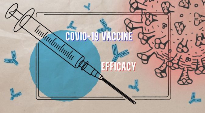 Analysis: Covid-19 Vaccine Efficacy Explained (Video)
