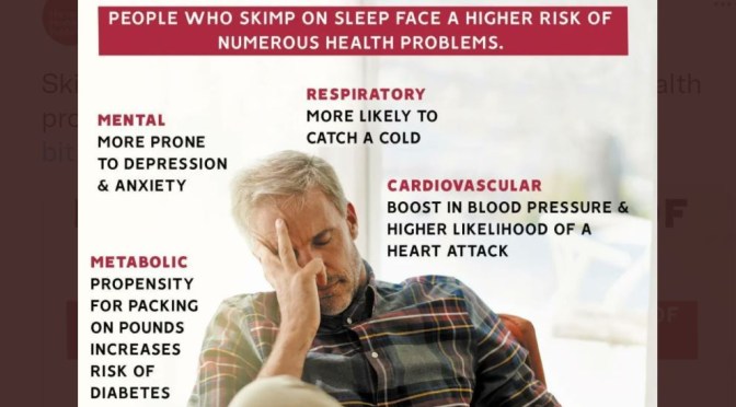 Health: Consequences Of Too Little Sleep (Harvard)