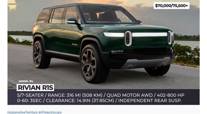 Reviews: Ten Top Luxury Electric SUV’s For 2022