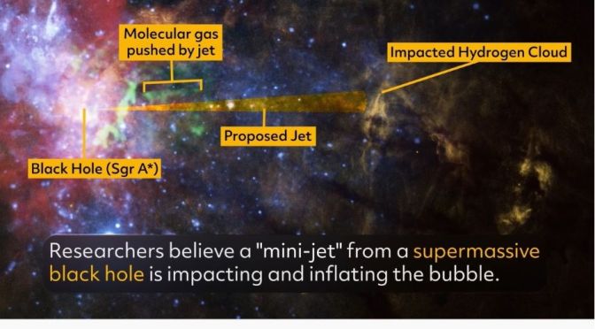 Astronomy: Hubble Space Telescope At 32 Years