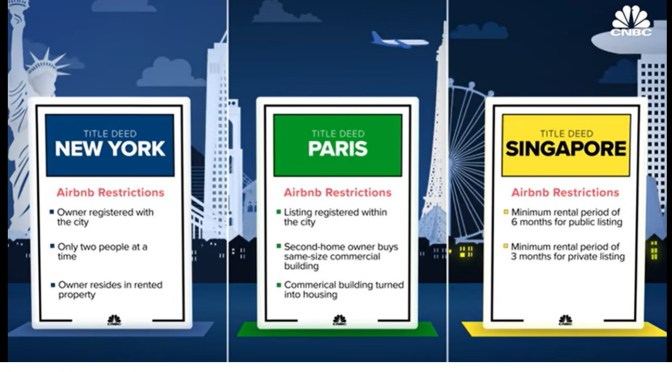 Analysis: How Airbnb Is Rattling Housing Markets