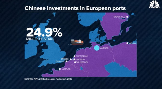 Analysis: China’s Large Investments In Europe